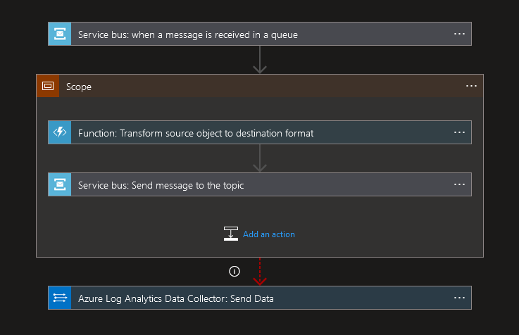 Logic_App_transform_object